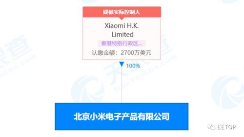 小米遭遇市场挑战 股价再次破发与高层变动引发关注