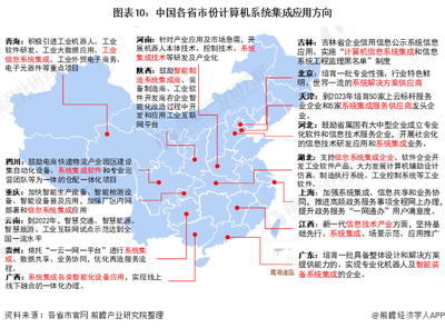 重磅!2021年中国及31省市计算机系统集成行业政策汇总及解读(全)